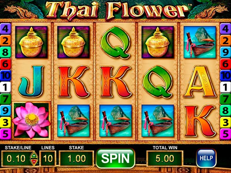 Get To Know Additional About Thailand Casino Online
