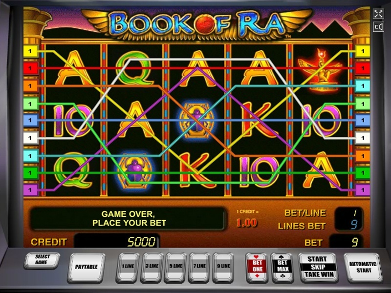 Book Of Ra Video Slot Machine