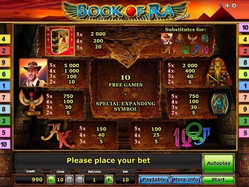 Slot Gaminator Gratis